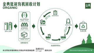 89cd4f32-7e23-4166-9b3e-a1554ae55a791680788961622 89cd4f32-7e23-4166-9b3e-a1554ae55a791680788961622
