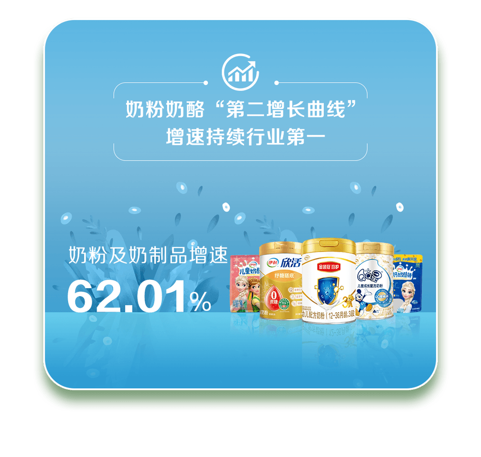 ee0e3ed2-4e07-4180-8e95-155ca8303bf21682587602536 ee0e3ed2-4e07-4180-8e95-155ca8303bf21682587602536